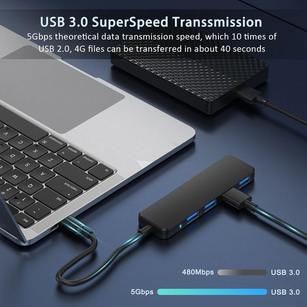 USB 3.0 Hub, VIENON 4-Port USB Hub USB Splitter USB Expander for Laptop, Xbox, Flash Drive, HDD, Console, Printer, Camera,Keyborad, Mouse(Not for