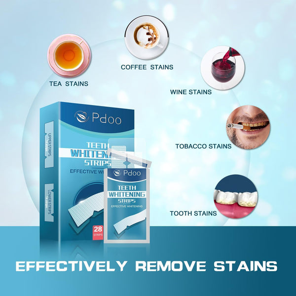 Teeth Whitening Strip - Whitening Strips for Sensitive People, Fast Remove Smoking, Coffee, Wine Stains, Teeth Brightening Kit Pack of 28 Non-Slip