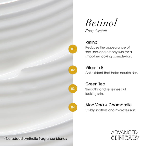 Advanced Clinicals Retinol Body Lotion & Face Moisturizer | Visible anti Aging Skin Care Retinol Body Cream for Women & Men Targets Look of Fine