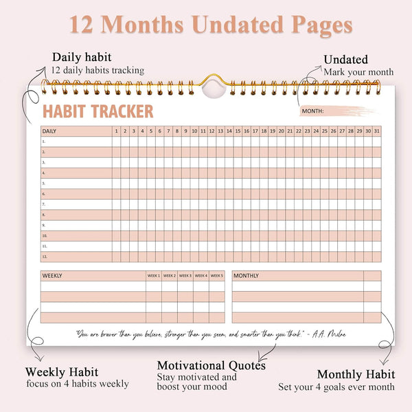 Habit Tracker Calendar, Daily Weekly Goal and Habit Tracker Journal, 12 Months Undated Habits Tracker Planner with Spiral Binding, Boost