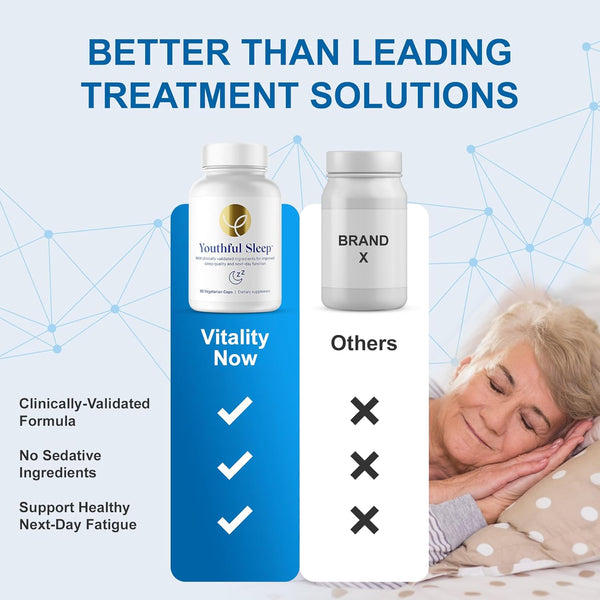 Youthful Sleep | Natural Sleep Support, No Melatonin, Supports Deep Rest and Improved Next-Day Function, Safe for Daily Use | 60 Capsules (1-Month