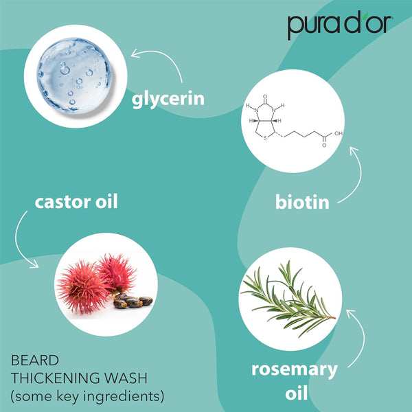 PURA D'OR 8 Oz Thickening Beard Wash - Biotin & Castor Oil Formula with Rosemary - Helps Enhance Moisture, Thickness & Shine, Helps Reduces