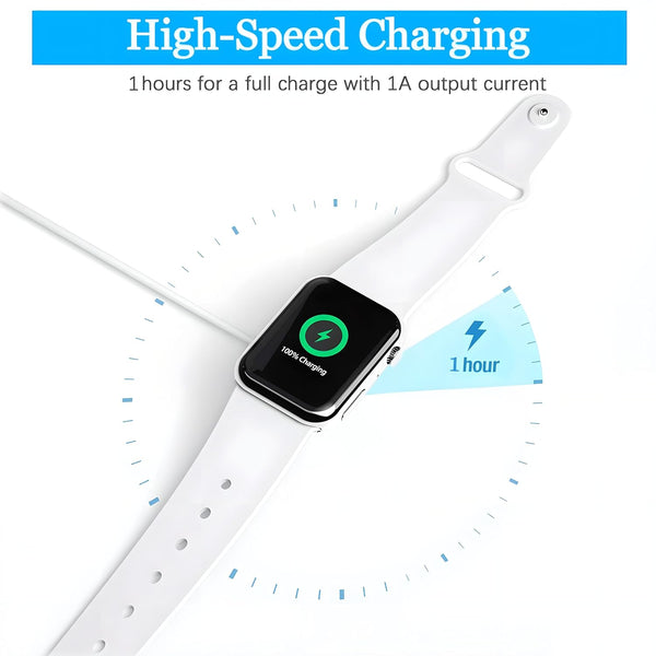 3 in 1 Short Charger for Apple Watch - Portable Charging Cable USB C & USB a Compatible with Iwatch Series Ultra 2/SE 2/10/9/8/7/6-1, Iphone 16/15