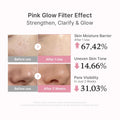Medicube Salmon DNA PDRN Pink Peptide Serum, Pink Glow Serum, Peptide, Niacinamide, Hydrating & Moisturizing & Firming, Uneven Skin Tone, Korean