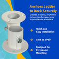 Blue Wave NE1228PR Aluminum Deck Flanges for above Ground Pool Ladder - Pair