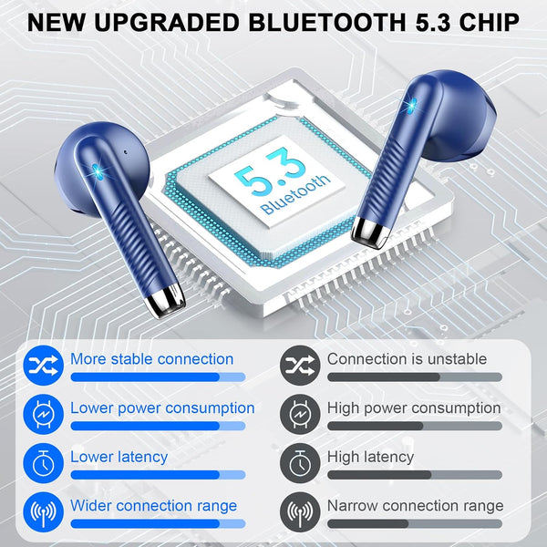 Wireless Earbud Bluetooth 5.3 Headphones with Clear Sound, 40H Playtime, Sport Earbud Touch Control with LED Digital Display, IP7 Waterproof