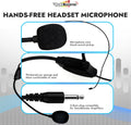 Headset Microphone Lightweight Adjustable Boom Mic with Feedback Control - 3.5Mm Plug for Voice Amplifiers for Public Speaking, Classroom