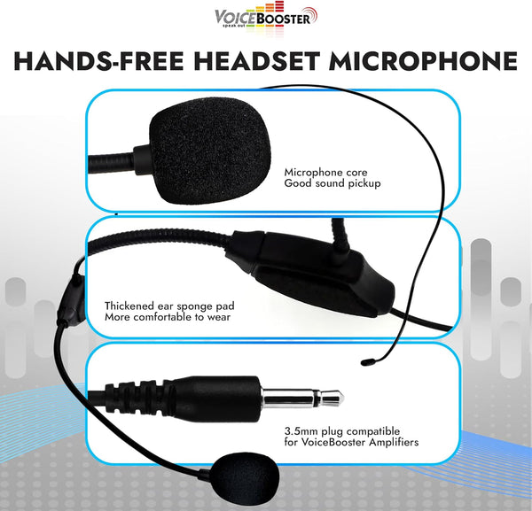 Headset Microphone Lightweight Adjustable Boom Mic with Feedback Control - 3.5Mm Plug for Voice Amplifiers for Public Speaking, Classroom