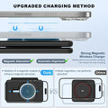 3 in 1 Charging Station for Apple,Travel Charger for Multiple Devices for Iphone,Foldable Magnetic Charger for Iphone 16 15 14 13 12 Pro