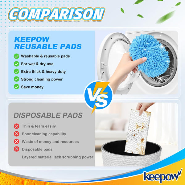 KEEPOW Reusable Mop Pads Compatible with Swiffer Sweeper Mop â Microfiber Wet & Dry Mopping Cloths for All Floors, Washable Compatible with
