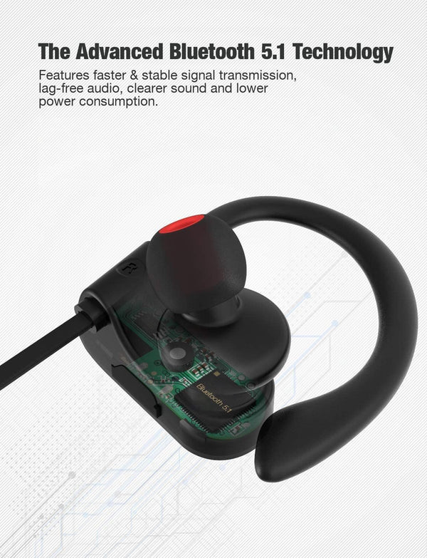 Bluetooth Headphones,Wireless Earbuds IPX7 Waterproof Sports Earphones with Mic HD Stereo Sweatproof In-Ear Earbuds Gym Running Workout 8 Hour
