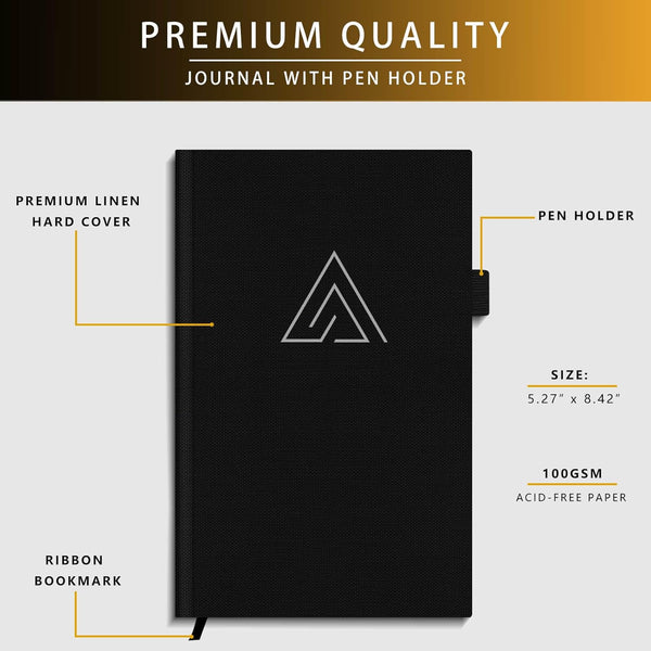 Self-Mastery Journal for Men - Gratitude and Productivity Journal for More Happiness, Positivity, Growth, Mindfulness, Self Care and Reflection -