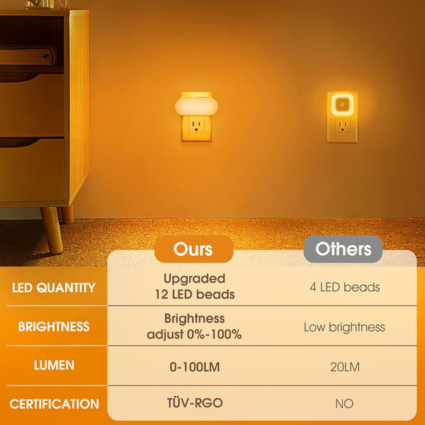 Doresshop Amber Night Light, Auto On/Off, 0-100 LM Adjustable Brightness, Dimmable Plug into Wall Light Sensor Night Light for Kids Room, Bedroom,