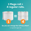 Angel Soft Toilet Paper, 4 Mega Rolls = 16 Regular Rolls, Soft and Strong Toilet Tissue