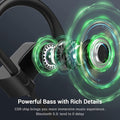 Bluetooth Headphones, Bluetooth 5.3 IPX7 Waterproof Wireless Sports Earbuds for Workout Gym, 16 Hrs Playtime Running Headphones with Noise