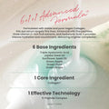 AXIS-Y Vegan Collagen Eye Serum - K Beauty Triple Hyaluronic Acid & Peptide Collagen Serum Improve Skin Elasticity, Reduce Fine Lines & Dark