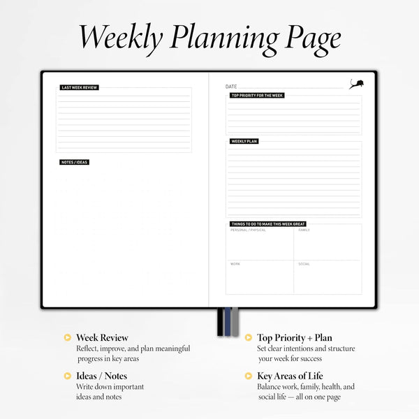Daily Planner, Calendar & Life Organizer to Improve Time-Management, Productivity & Happiness | Vegan Leather Hardcover Notebook with Blank Dates,