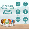 Sweetleaf Steviaclear Sweet Drops - Natural Stevia Liquid Sweetener, Squeezable Stevia Drops, No Bitter Aftertaste, Liquid Sugar Alternative, Zero