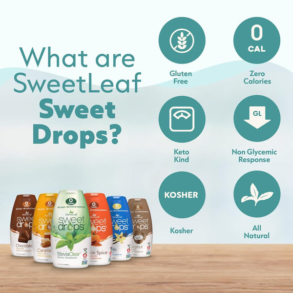 Sweetleaf Steviaclear Sweet Drops - Natural Stevia Liquid Sweetener, Squeezable Stevia Drops, No Bitter Aftertaste, Liquid Sugar Alternative, Zero