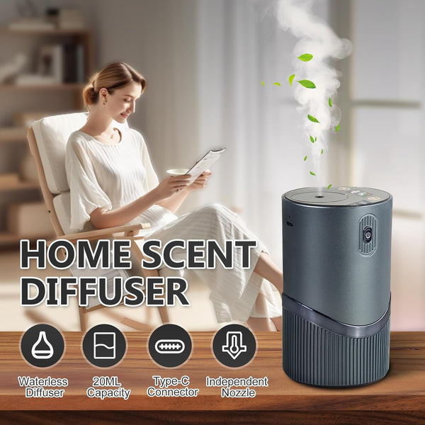 Car Essential Oil Diffuser,Rechargeable Battery Operated Mini Cordless Diffuser 5-20Ml,Home/Car Dual Mode Aromatherapy Diffuser for Home Office