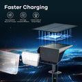 Linkind Solar Lights Outdoor Waterproof IP67, 3000K/6500K Solar Motion Sensor Lights with 6 Modes, 60 Leds Solar Powered Spot Lights outside