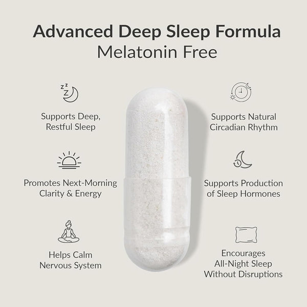 Bioptimizers Sleep Breakthrough Capsules - Natural Support Supplement | Calming Relief Aid for Adults | Non-Habit Forming | 60 Capsules