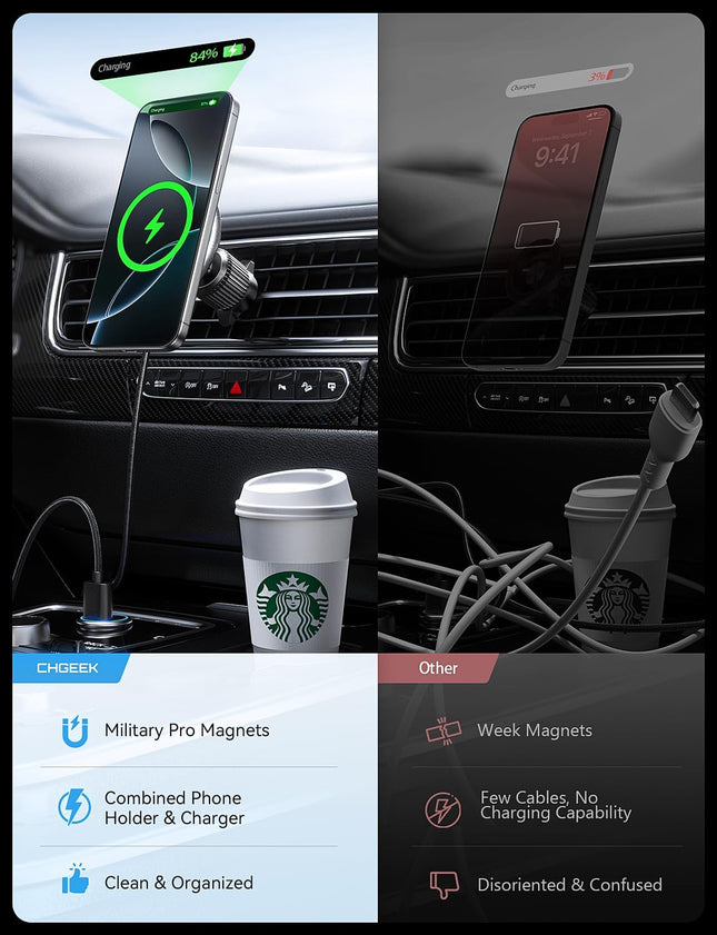 For Magsafe Car Mount Charger, 15W Fast Charging LED Magnetic Wireless Car Charger, Air Vent Phone Holders for Your Car 