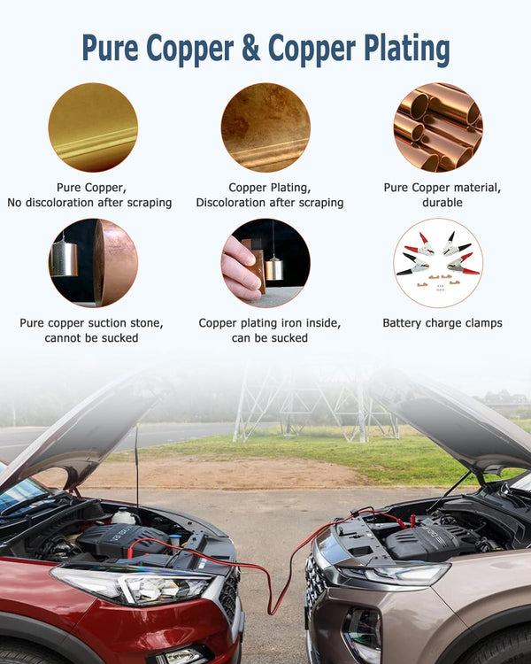 Battery Jumper Cable Clamps Heavy Duty, 1100A Battery Booster Cable Insulated Parrot Clips, Battery Charging Connector Kit for Car, Auto Heavy