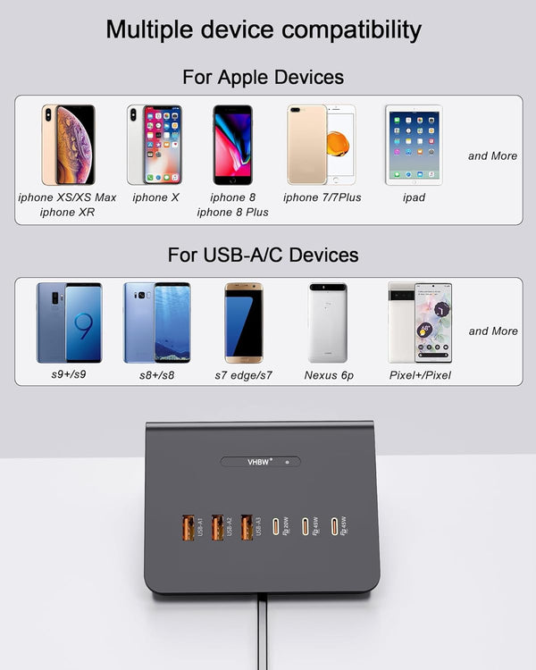 Multi-Device Charging Station, 100W Gan 6-Port USB C Charger Hub with 45W PD Wall Adapter & 15W Wireless Charger. Compatible with Iphone, Ipad,