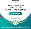 Centrum Minis Silver Women'S Multivitamin for Women 50 Plus, Multimineral Supplement with Vitamin D3, B Vitamins, Non-Gmo Ingredients, Supports