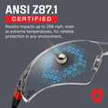 Nocry Clear Safety Glasses for Men and Women with Anti-Fog and Scratch Resistant Wrap around Lenses, Adjustable Temples and Nose Pads â ANSI Z87