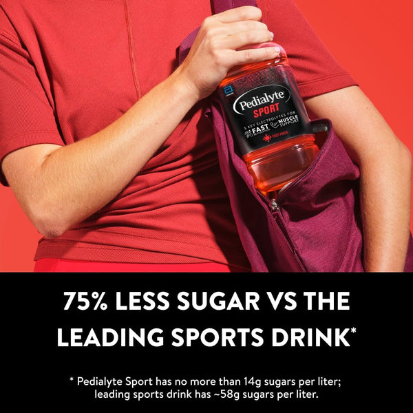 Pedialyte Sport Electrolyte Drink, Fast Hydration with 5 Key Electrolytes for Muscle Support Before, During, & after Exercise, Fruit Punch, 1