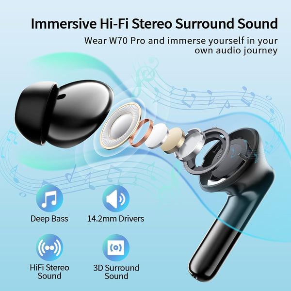 Wireless Earbuds, Bluetooth 5.4 Headphones in Ear Bass Stereo, Ear Buds with 4 ENC Noise Cancelling Mic, 38H Playtime with LED Display, IPX7