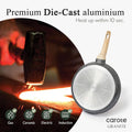 CAROTE Nonstick Frying Pan Skillet,Non Stick Granite Fry Pan Egg Pan Omelet Pans, Stone Cookware Chef'S Pan, PFOA Free,Induction