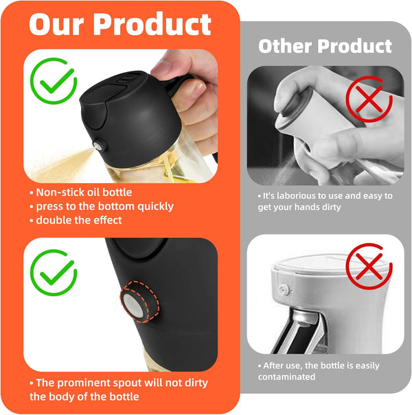 Trendplain 16Oz/470Ml Glass Olive Oil Sprayer for Cooking - 2 in 1 Olive Oil Dispenser for Kitchen Gadgets, Air Fryer, Salad, and BBQ - Black