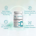 Multi Collagen Pills with Vitamin C, E & Biotin, 300 Capsules â Hydrolyzed Collagen Peptides â 11 in 1 Formula with Saw Palmetto, Bamboo Silica, &