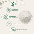 Monk Fruit Sweetener with Allulose, 2 lbs | No Erythritol | No Aftertaste, 1:1 White Sugar Substitute, Keto & Vegan Friendly, Zero Calorie | Great