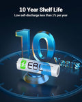 EBL AAA Batteries 24 Pack, 1.5V Alkaline Triple a Batteries, Long-Lasting Alkaline Power for All Your Devices, 10-Year Shelf Life