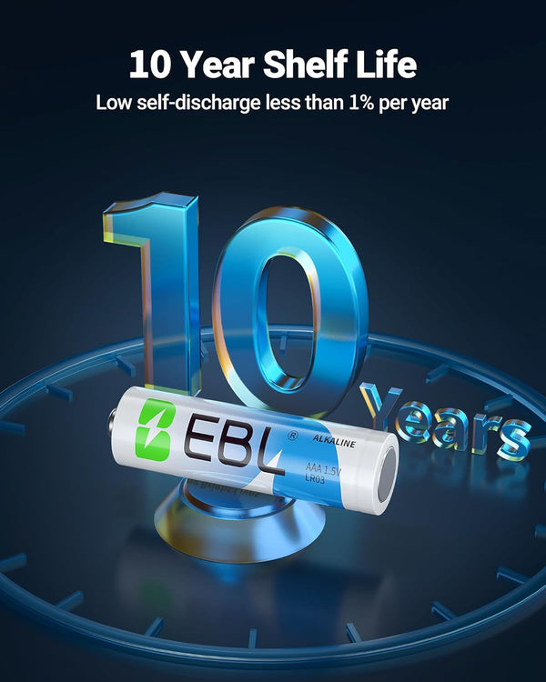 EBL AAA Batteries 24 Pack, 1.5V Alkaline Triple a Batteries, Long-Lasting Alkaline Power for All Your Devices, 10-Year Shelf Life