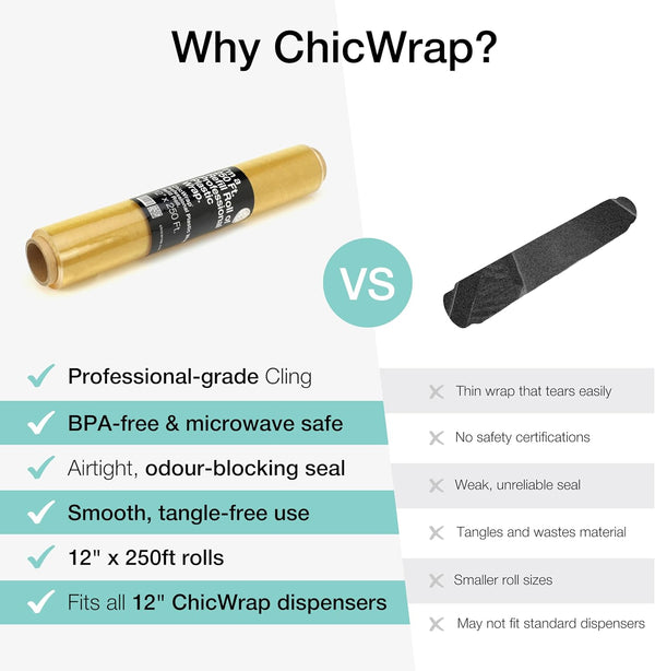 Chicwrap Plastic Wrap Refill Roll - 12 Inch X 250 Feet - Professional Grade Plastic Wrap - Disposable, BPA Free