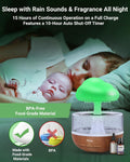 Weljoy Zen Raining Cloud Night Light Aromatherapy Essential Oil Diffuser Micro Humidifier Desk Fountain Bedside Sleeping Relaxing Mood Water Drop