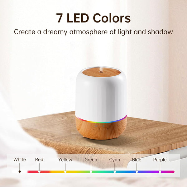 Yogin Essential Oil Diffuser for Bedroom, Quiet,Small Aromatherapy Diffuser,7 LED Color Options, and a Safety Auto-Off Timer