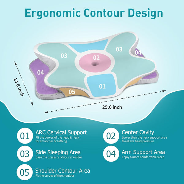 Cervical Neck Pillow for Pain Relief - Ergonomic Side Sleeper Pillow for Neck Support, Cooling Memory Foam Pillows for Sleeping, Contour Pillow
