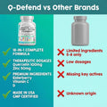 Clean Nutraceuticals Quercetin Zinc Vitamin C Vitamin D Bromelain Elderberry - Lung Immune Support Supplement Adults with Artemisinin, Sea Moss,