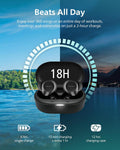 PHILIPS TAT1219 Wireless Earbuds,True Wireless Headphones,Powerful Bass with 10 Mm Driver,Clear Call Quality with AI Mic,18 H Battery