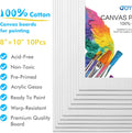 GOTIDEAL Canvas Boards, 8X10 Inch Set of 10,Gesso Primed White Blank Canvases for Painting - 100% Cotton Art Supplies Canvas Panel for Acrylic