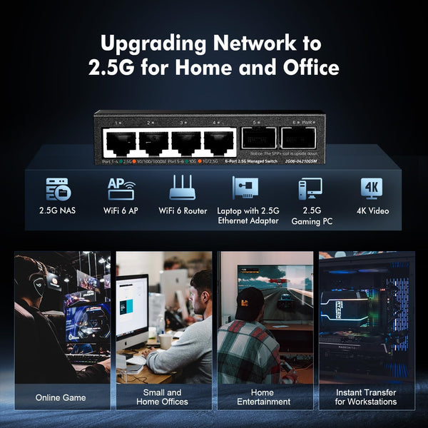 Binardat 4 Port 2.5G Web Managed Switch with 2X10G SFP+ Slot, Ultra-Mini Size, Support Trunk/Lacp/Vlan/Qos, Metal Multi-Gigabit Desktop/Wallmount