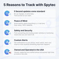 Spytec GPS Mini GPS Smart Tracker for Vehicles, Cars, Trucks, Loved Ones, GPS Tracker Device for Kids & Weatherproof Magnetic Case, Unlimited
