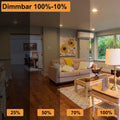 GU10+C 120V 50W Bulb - High Output 500LM GU10 Dimmable Bulb, MR16 GU 10 Base Bulbs Warm White GU 10 Halogen 50W Bulbs, Long Lasting 50 Watt MR16
