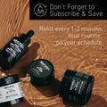 Brickell Men'S Restoring under Eye Cream for Men, Natural and Organic anti Aging Eye Balm to Reduce Puffiness, Wrinkles, Dark Circles, Crows Feet